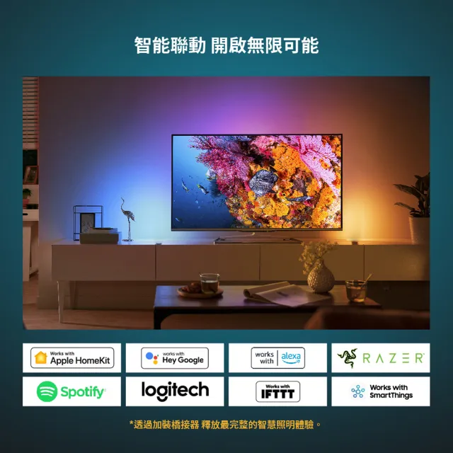 【Philips 飛利浦】Hue 智慧照明 橋接器2.0版(PH012 全屋智慧控制)