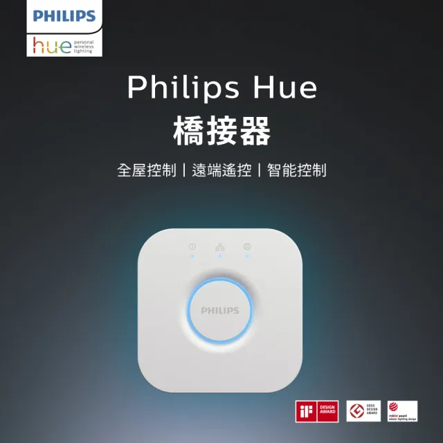 【Philips 飛利浦】Hue 智慧照明 橋接器2.0版(PH012 全屋智慧控制)