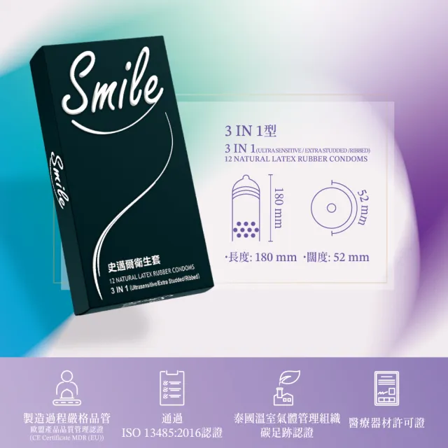 【Smile史邁爾】三合一衛生套保險套(12入*8盒 共96入)