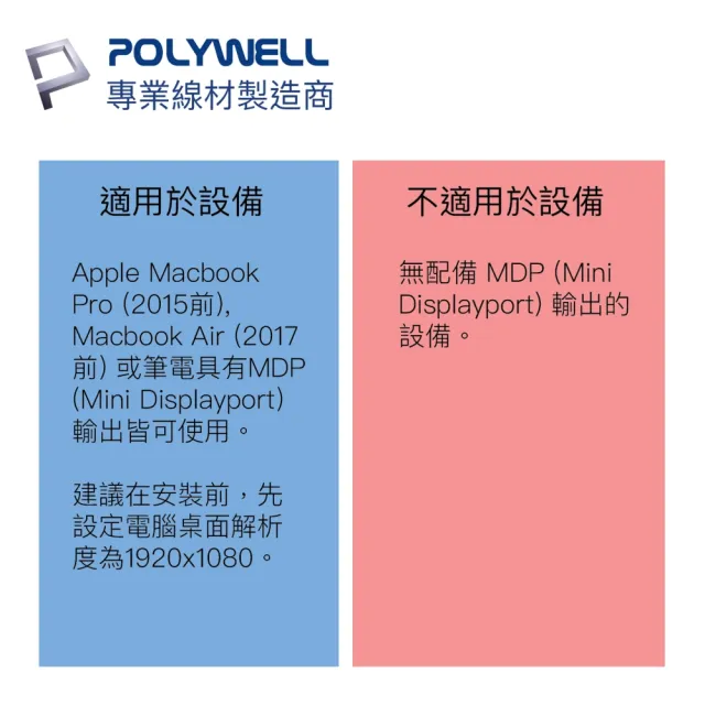 【POLYWELL】MDP轉HDMI 訊號轉換器 公對母 1080p(台製晶片 訊號穩定 適配性高)