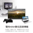 【KINYO】HDMI 1.4公對公4K 1.2M高畫質影音傳輸扁線(HD-19)