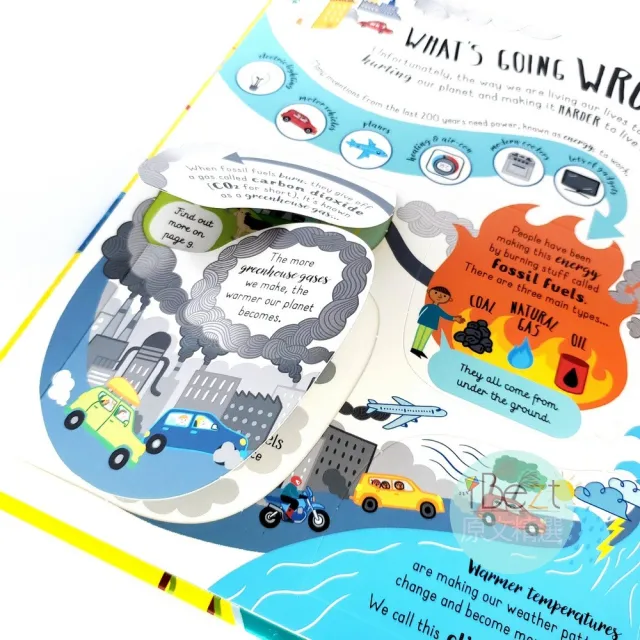 【iBezt】Looking after Our Planet(Usborne Lift-The-Flap)