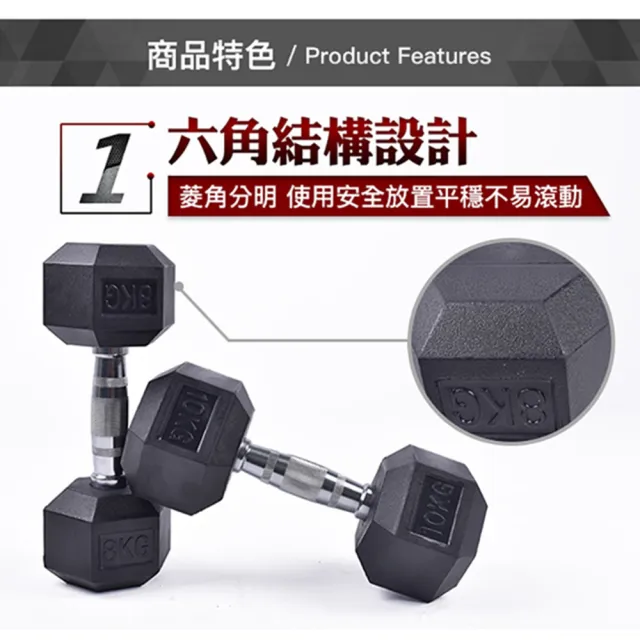 【AD-ROCKET】六角包膠啞鈴/啞鈴/重訓/健身(7.5KG)