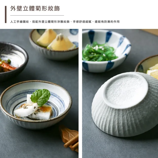 【樂邁家居】陶瓷 小菜碟 醬料碟 7.8cm(10款任選 質感餐具)