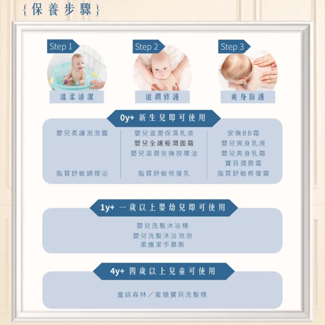 【Fees 法緻】萬用全面修護組 安撫全效修護霜70ml+嬰兒全護極潤面霜70ml