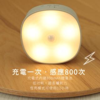 【KINYO】充電式磁吸感應燈(SL-5390)