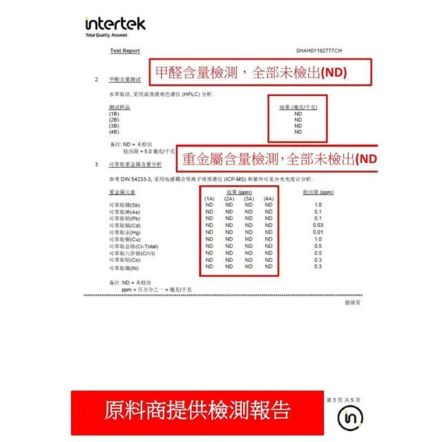 【久富餘】成人醫用口罩2盒(50片/盒)-雙鋼印-心心相印-橘加黑(台灣製造)