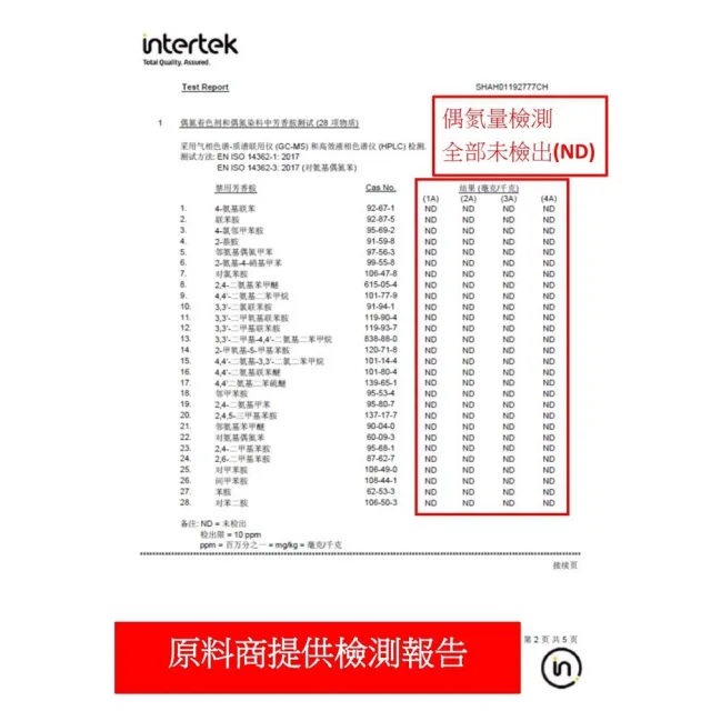 【久富餘】成人醫用口罩2盒(50片/盒)-雙鋼印-神秘藍黑蕾絲(台灣製造)