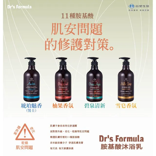 【Dr. Formula 台塑生醫】冰川水丰潤肌沐浴精-碧泉清新香氛(800g*3入)