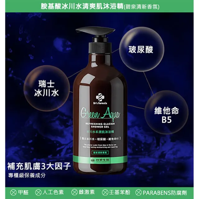 【Dr. Formula 台塑生醫】冰川水丰潤肌沐浴精-碧泉清新香氛(800g*3入)