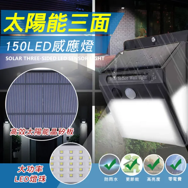 【ROYAL LIFE】太陽能三面150LED感應燈