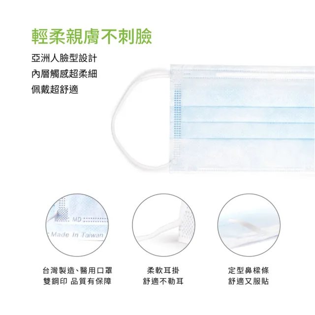 【愛貝恩】MIT雙鋼印成人/兒童醫用口罩-聖誕系列(50入)