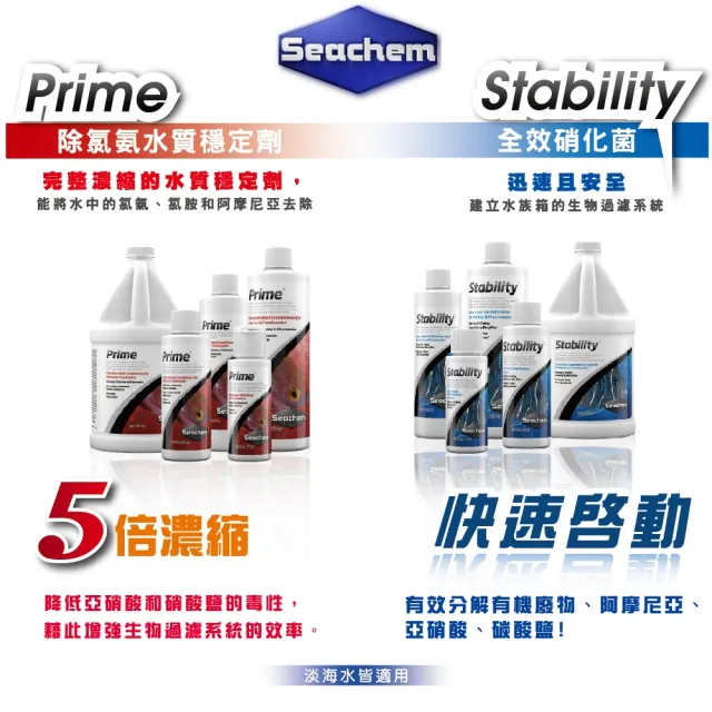 【Seachem 西肯】除氯氨水質穩定劑 500ml+全效硝化菌 500ml 水質全餐中大瓶組(淡海水觀賞魚魚缸使用)