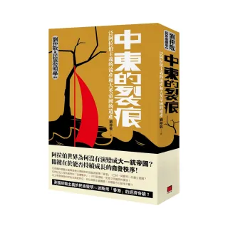 中東的裂痕：泛阿拉伯主義的流產和大英帝國的遺產（劉仲敬•民族發明學講稿03）