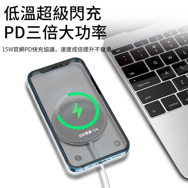 【哥特斯】15W快充 Magsafe磁吸無線充充電器 iphone16/15/14/13 升級線圈充電盤(iPhone 充電座)