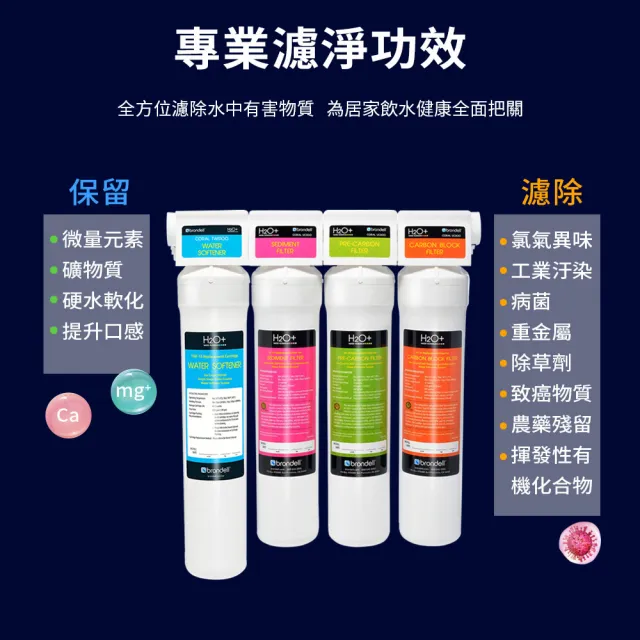 【美國邦特爾】Brondell四階全效生飲濾菌淨水器CORAL(共1主機2年濾芯)