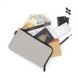 【LOJEL】新 Travel Wallet 護照夾 收納包 零錢包 兩色(防撥水)