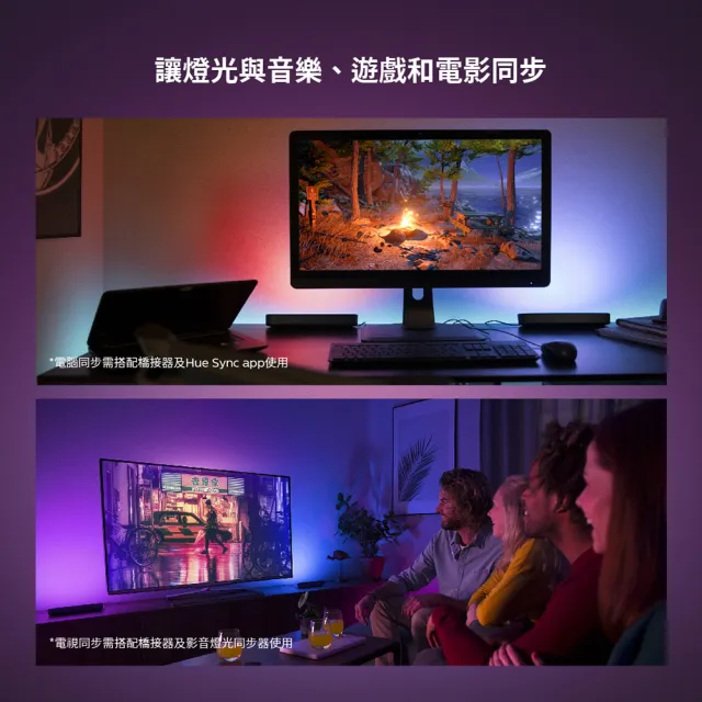 【Philips 飛利浦】Hue 智慧照明 全彩情境 Hue Play燈條雙入組(PH010)