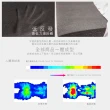 【戀家小舖】台灣製防潑水記憶床墊7.6CM(單人加大蛋型3.5x6.2尺)