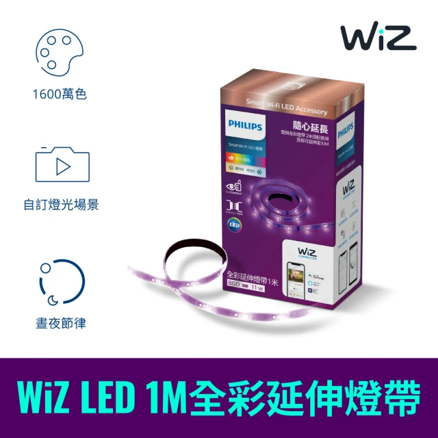 【Philips 飛利浦】Wi-Fi WiZ 智慧照明 1M全彩延伸燈帶(PW002)