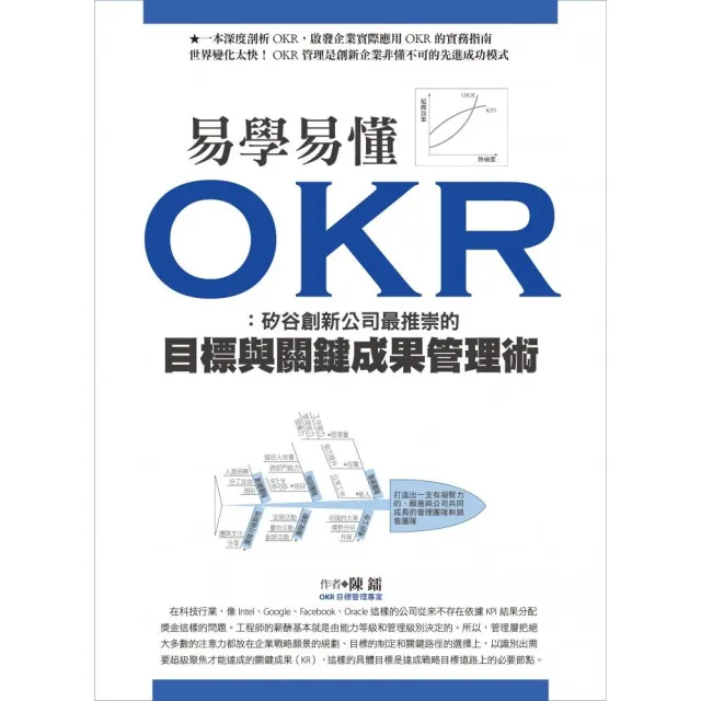 易學易懂OKR：矽谷創新公司最推崇的目標與關鍵成果管理術 | 拾書所