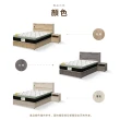 【IHouse】品田 房間4件組 單大3.5尺(床頭箱+床底+床墊+床頭櫃)