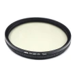 【LAOWA】Laowa 老蛙 slim MRC CPL 72mm 多層鍍膜 超薄框 偏光鏡 15mm F2