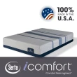 【Serta 美國舒達床墊】原裝進口 iComfort Blue Max 1000 美國雙人尺寸(美國製造)