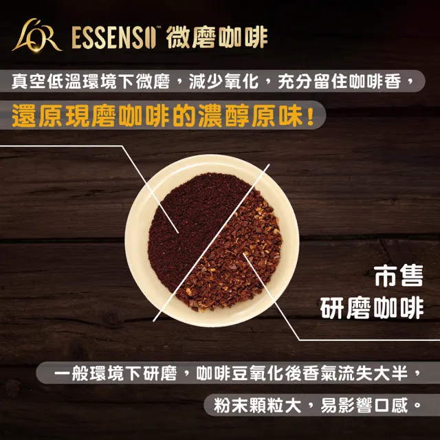 【東勝ESSENSO】微磨三合一咖啡(25g x 12入/盒)