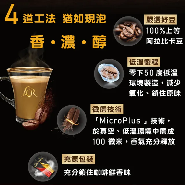 【東勝ESSENSO】微磨三合一咖啡(25g x 12入/盒)