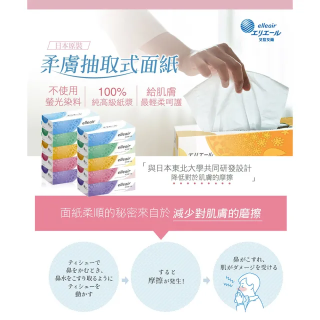 【日本大王】elleair 柔膚抽取式面紙2串組(買2送2)