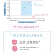 【日本大王】elleair 柔膚抽取式面紙2串組(買2送2)