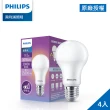 【Philips 飛利浦】超極光 9W LED燈泡 4入裝(PL005/PL006/PL004)