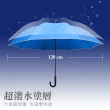【雨之情】大大防雷擊反光直傘(大傘面 安全反光設計)