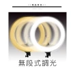 【JP嚴選-捷仕特】22吋環形 LED 搖控攝影直播補光燈