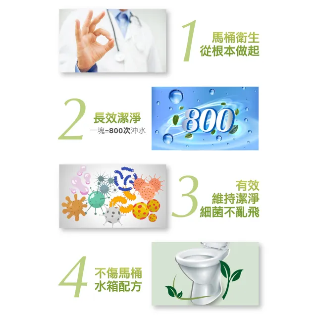 即期品【德國 domol】即期良品 藍藍香馬桶清潔塊 2顆/盒(*5盒)