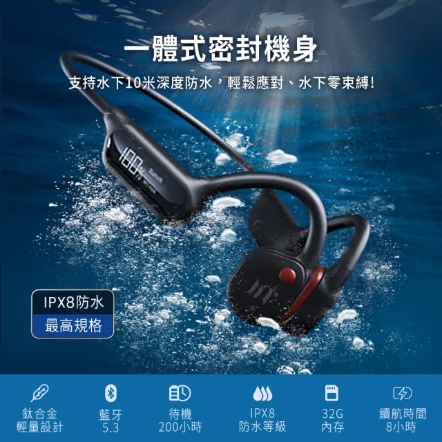 【Miuzic 沐音】OPENEAR DUET OD5 真骨傳導旗艦LED顯示運動游泳藍牙耳機(數顯電量/IPX8防水/藍牙5.3)