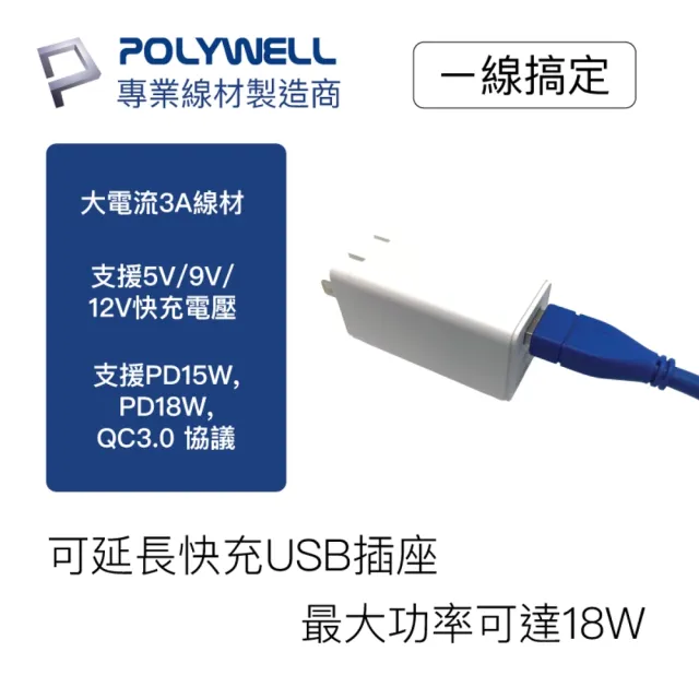 【POLYWELL】USB3.0 Type-A公對A母 3A高速延長線 1M(適用於延長設備USB插座)