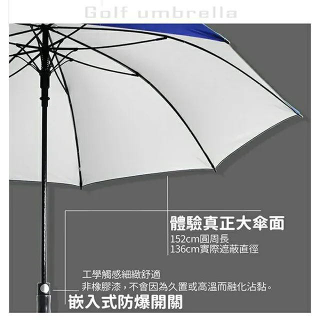 【RainSky】五人巨無霸_工學高爾夫球傘(傘雨傘長傘自動傘大傘抗UV傘)