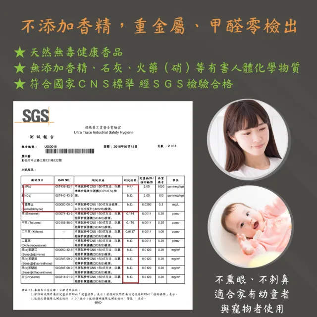 【原木香】東非老山頭檀香小盤香_48片/盒_精選重油樹頭料製作_4H盤香直徑約7cm(老山檀香 盤香 小盤香)