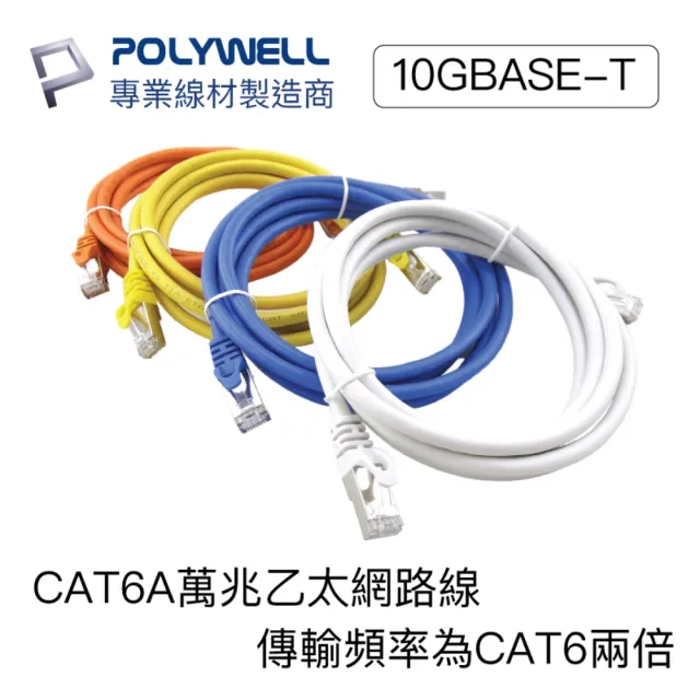 【POLYWELL】CAT6A 高速乙太網路線 S/FTP 10Gbps 7M(適合2.5G/5G/10G網卡 網路交換器 NAS伺服器)