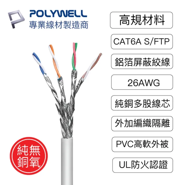 【POLYWELL】CAT6A 高速乙太網路線 S/FTP 10Gbps 3M(適合2.5G/5G/10G網卡 網路交換器 NAS伺服器)