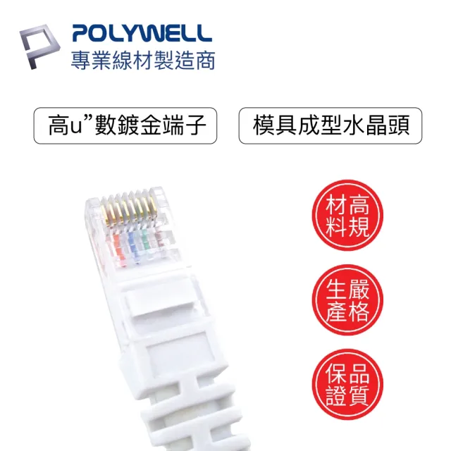 【POLYWELL】CAT6 乙太網路線 UTP 1Gbps/1000Mbps 1M(適合ADSL/MOD/Giga網路交換器/無線路由器)