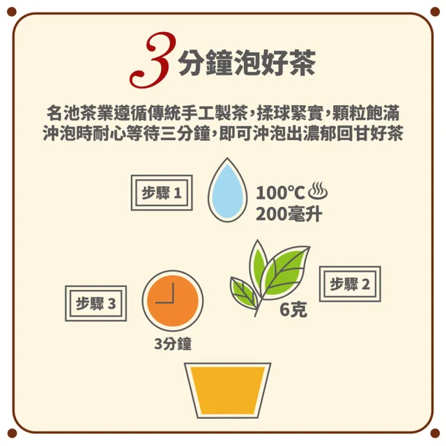 【名池茶業】阿里山寧定果漾高山金萱-清香100gx6包(共1斤)