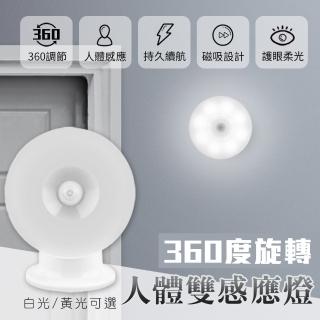 360度旋轉人體雙感應燈