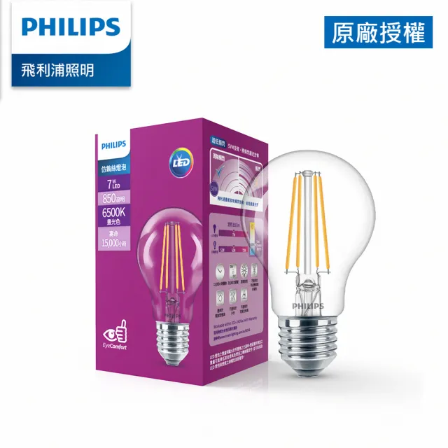 【Philips 飛利浦】7W LED仿鎢絲燈泡(PL910/PL911/PL912)