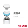 【THERMOS膳魔師】不鏽鋼角落小夥伴超輕量真空保溫杯500ml(JNO-500SG-FLPW 角落生物)