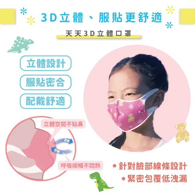 【天天】兒童3D立體彈力醫用口罩 娃娃熊款(50入/盒)