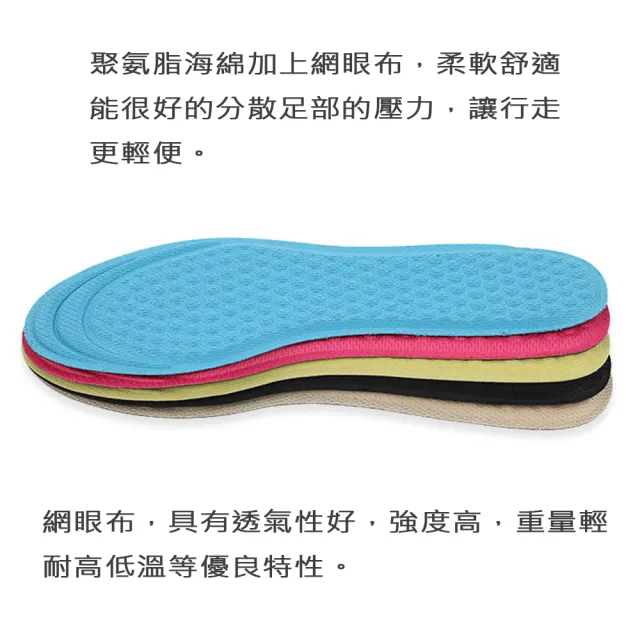 【MAGICSHOP】CC045海綿顆粒女款舒適鞋墊(減震抗壓高跟鞋紓壓鞋墊)