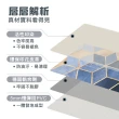 【Jo Go Wu】大款-45x120cm 超止滑獨特設計廚房地墊(防水地墊/地毯/腳踏墊/浴室/吸水/防油)